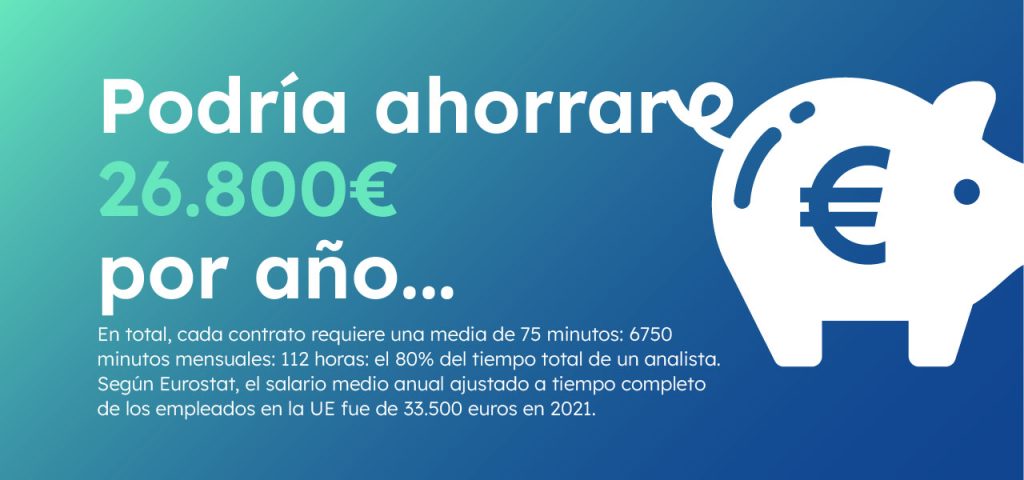 Con RPA podrás se podrían 26.800 € al año
